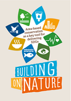 Icons representing different SDGs, with text that reads 'building on nature.'