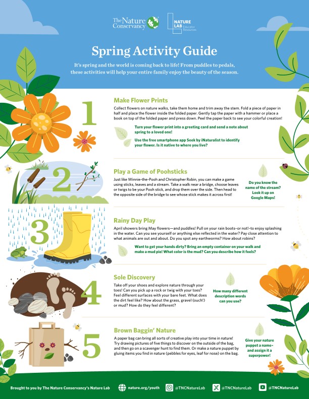Nature Lab Spring Activity Guide.