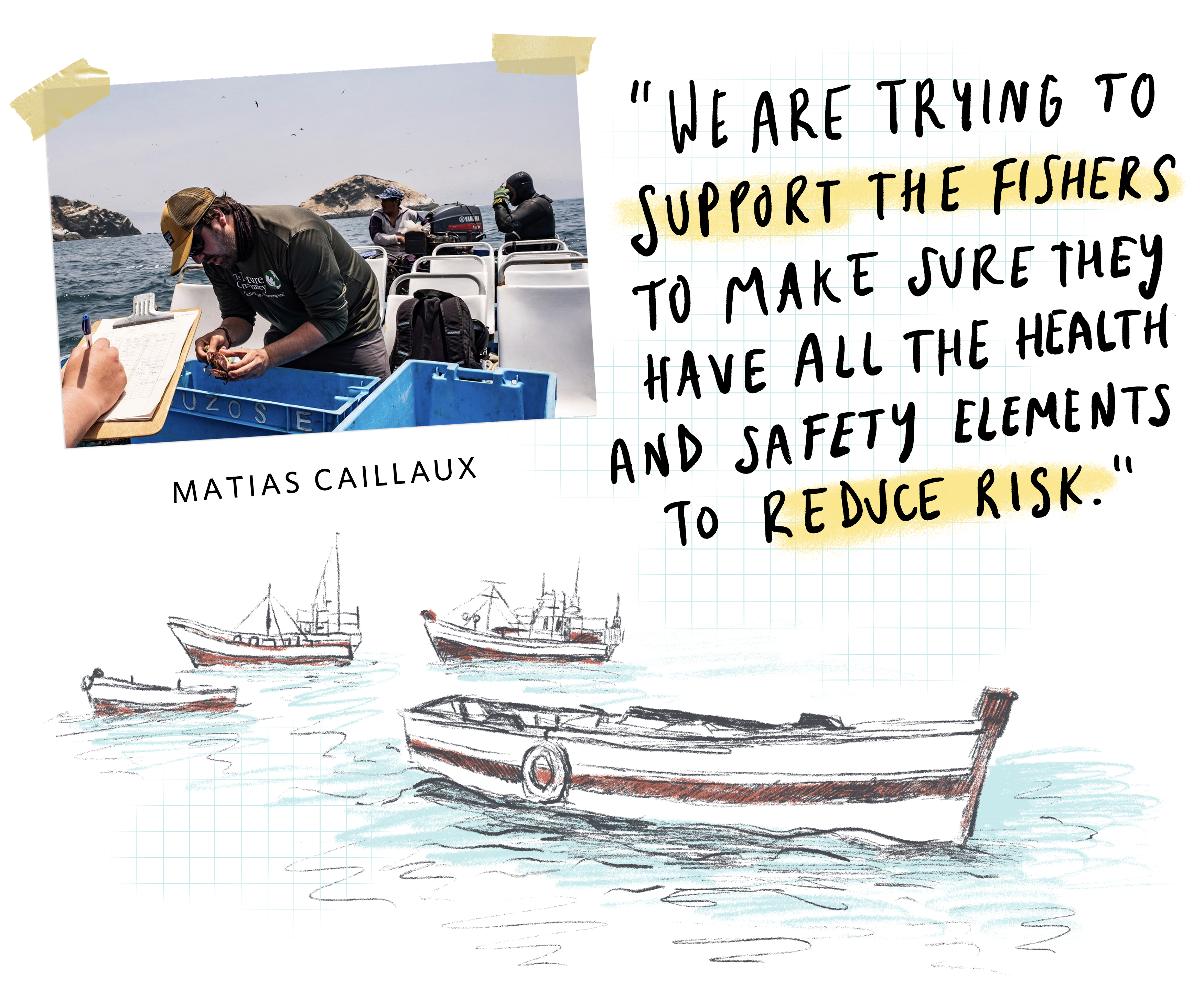 Rising Tide Lifts All Boats - Ask The Manager