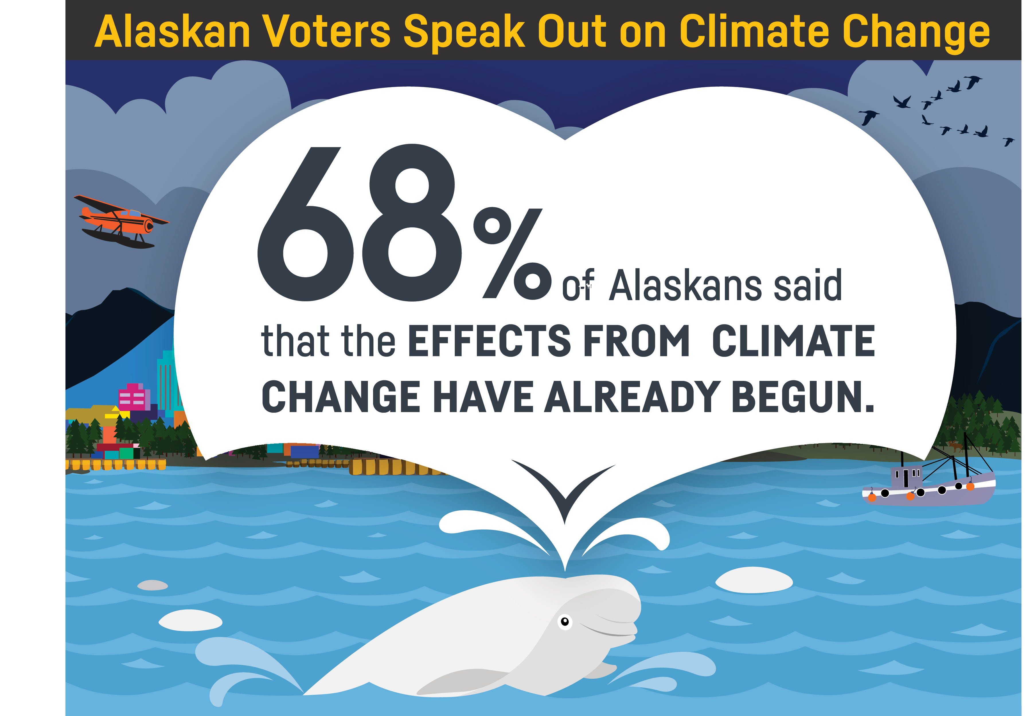 Alaska Climate Poll Infographic 5