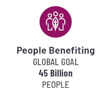 Icon of people benefing from nature conservation. 