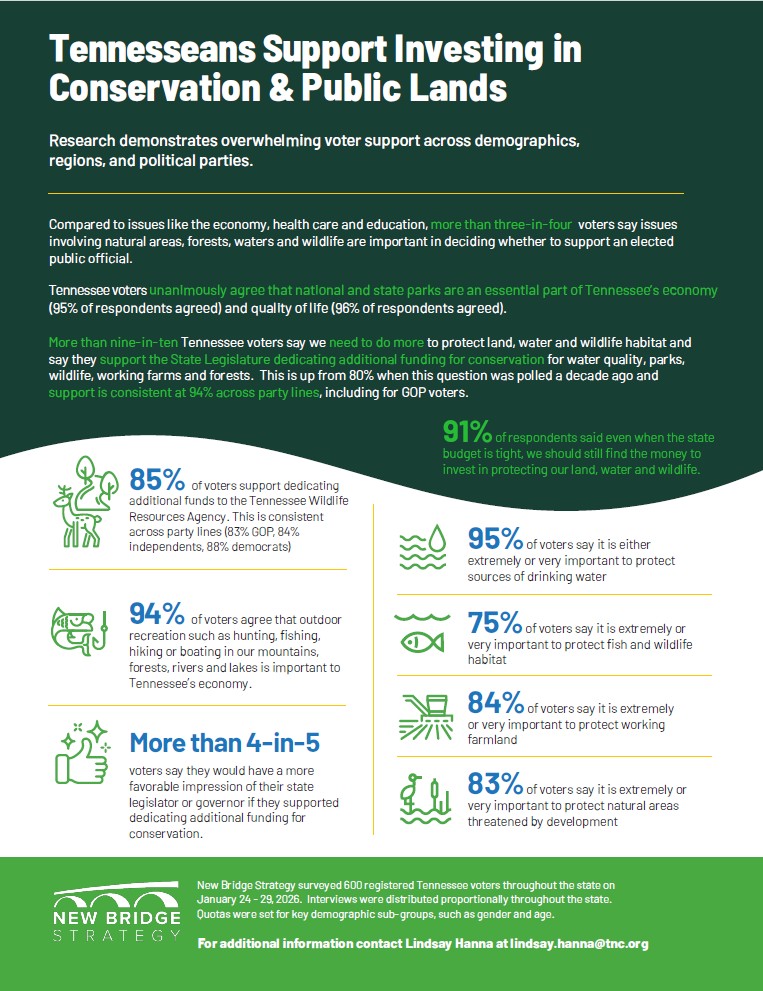 State funding fact sheet.